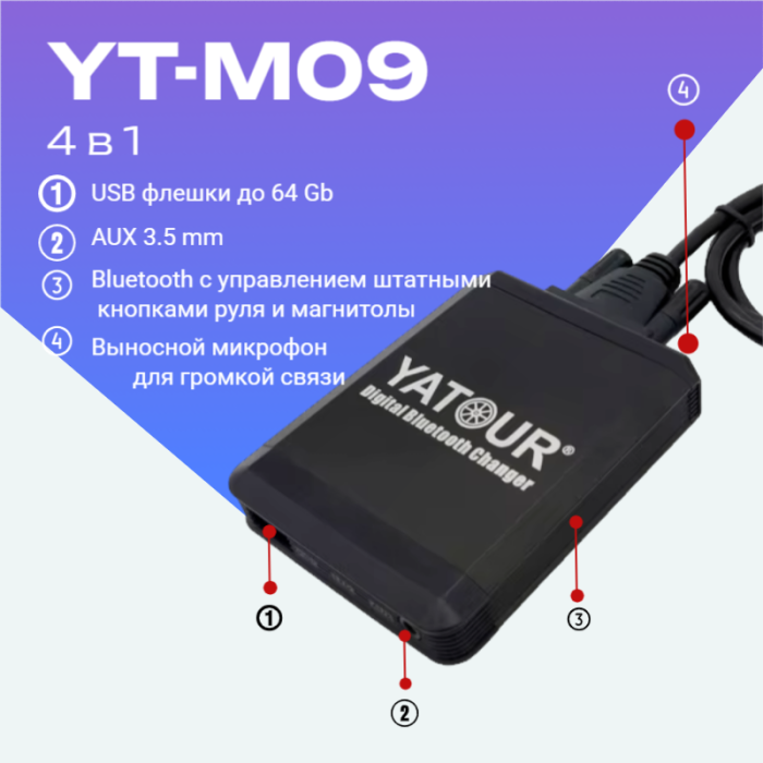 Адаптер Yatour YT-M09 BM4 для магнитол BMW 3+6 pin
