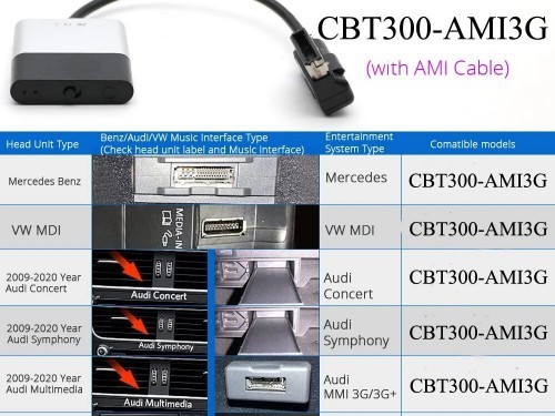 Yatour CBT300-AMI3G