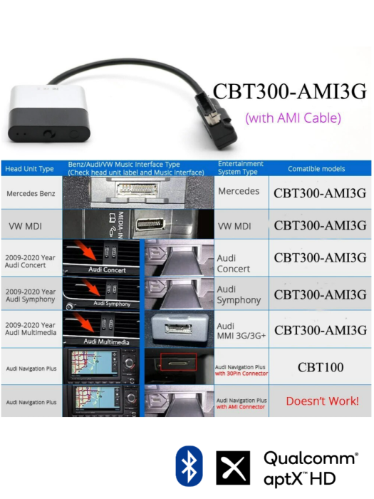 Yatour CBT300-AMI3G