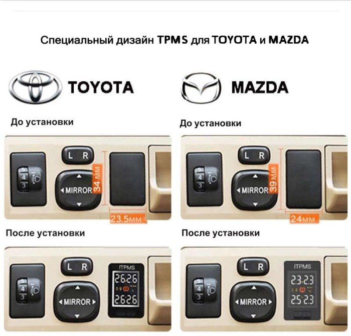 Cистема контроля давления в шинах Careud U912 для Mazda