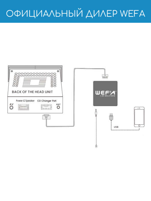 WEFA WF-603 Honda