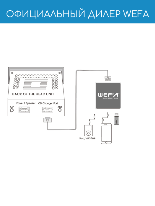 WEFA WF-605 Honda