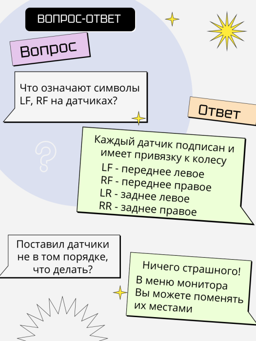 Cистема контроля давления в шинах Careud U912 для Toyota