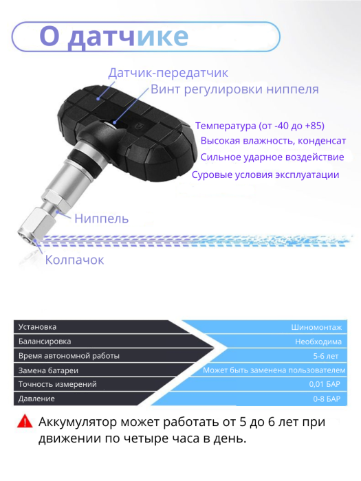Cистема контроля давления в шинах Careud U912 для Toyota