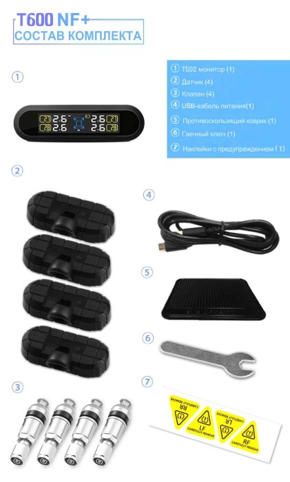 Careud T600 система контроля давления в шинах