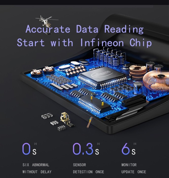 Riboton С-240 Система контроля давления в шинах